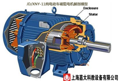 JD/XNY-11纯电动车磁阻电机解剖模