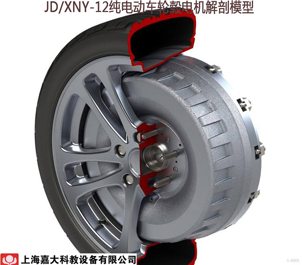 JD/XNY-12纯电动车轮毂电机解剖模型